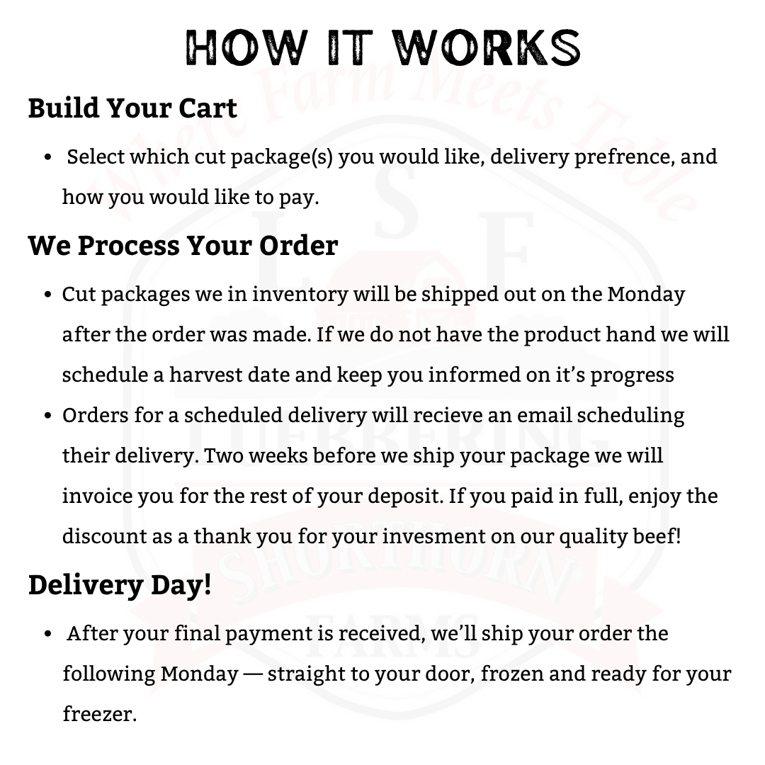 200lb Bone-In Cut Package